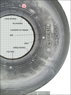Aircraft Tires Tested