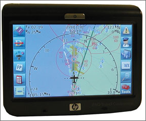Aviation GPS Navigation