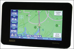 Aviation GPS Navigation
