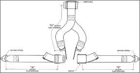 ASI's Build-A-Belt Drawing