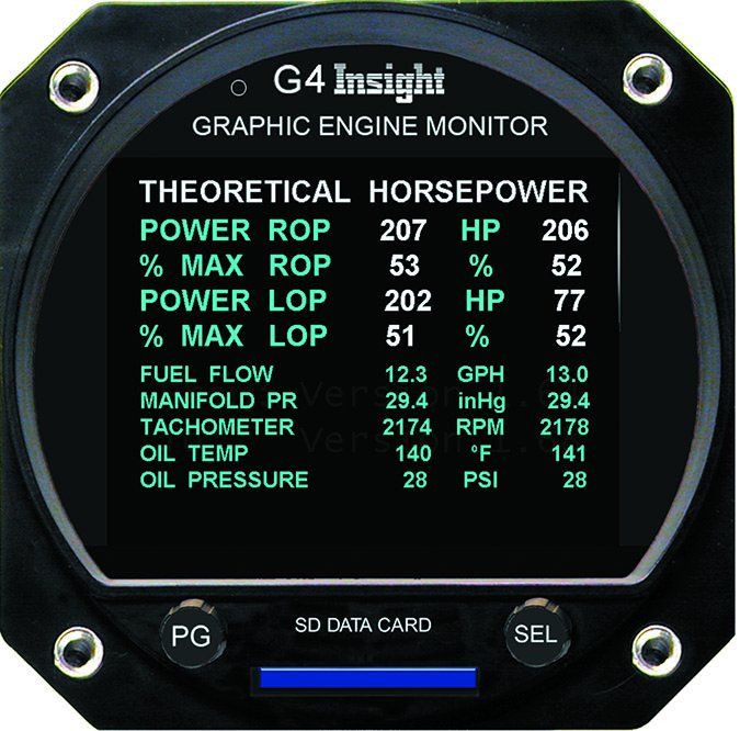 G1 Diagnostic  Monitor and Control G1 Devices